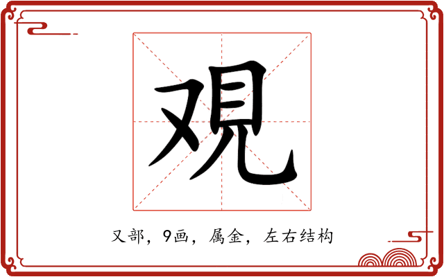 覌 覌