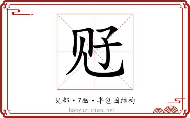 觃 觃