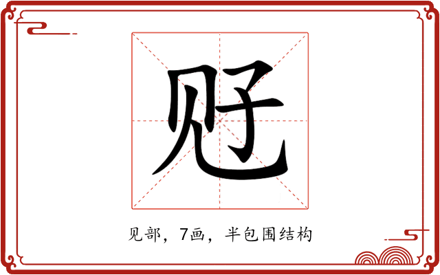 觃 觃
