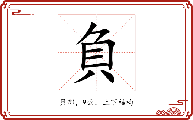 負 負