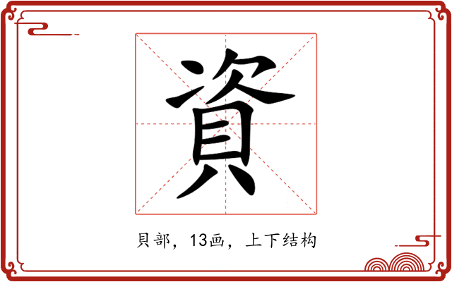 資