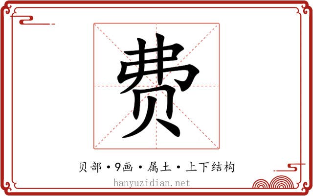 费