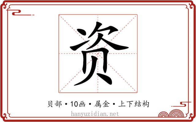 资