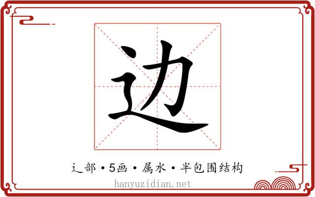 边