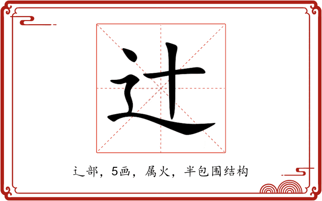 辻 辻