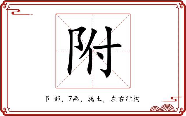 附 附