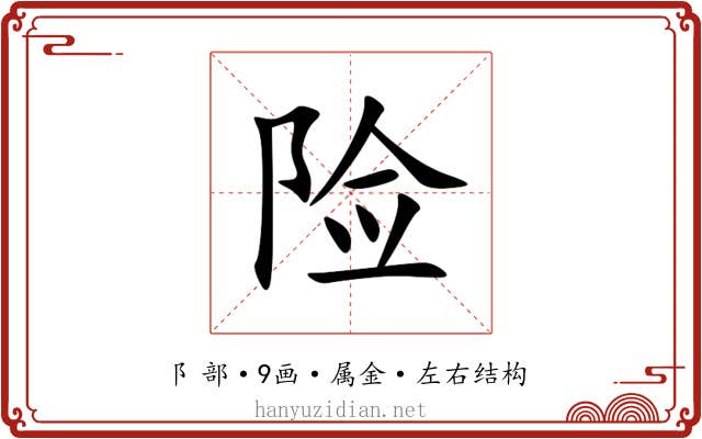 险