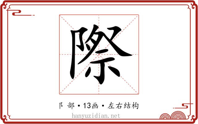 際