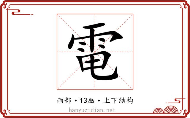 電