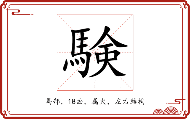 験