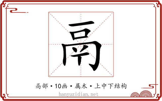 鬲 鬲