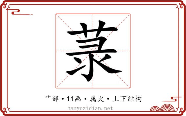 菉 菉