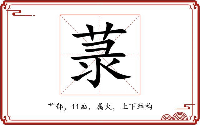 菉 菉
