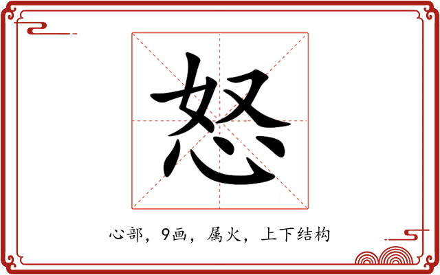 怒 怒