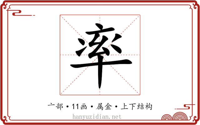 率