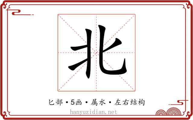 北