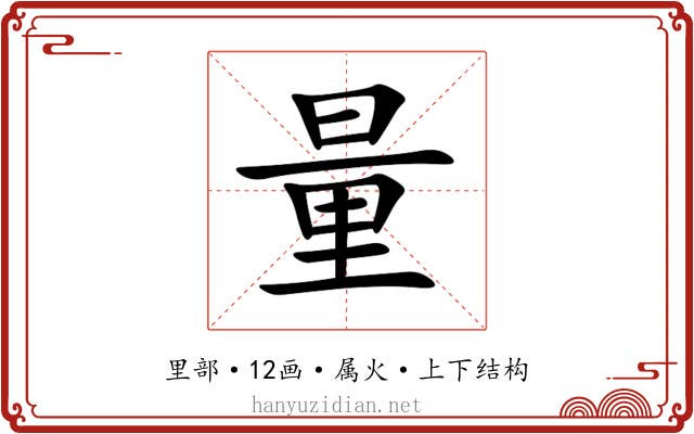 量
