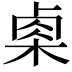 𬃄
